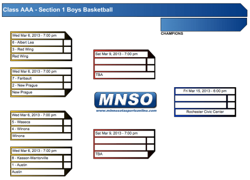 Screen shot 2013-03-02 at 10.29.54 AM
